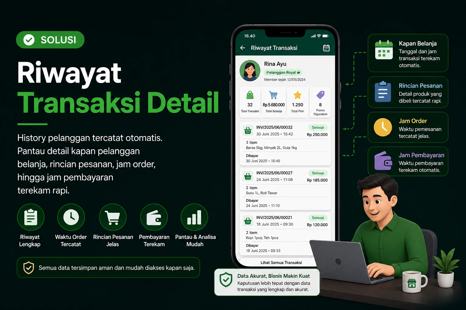 Tentang WhatsApp Loyalty